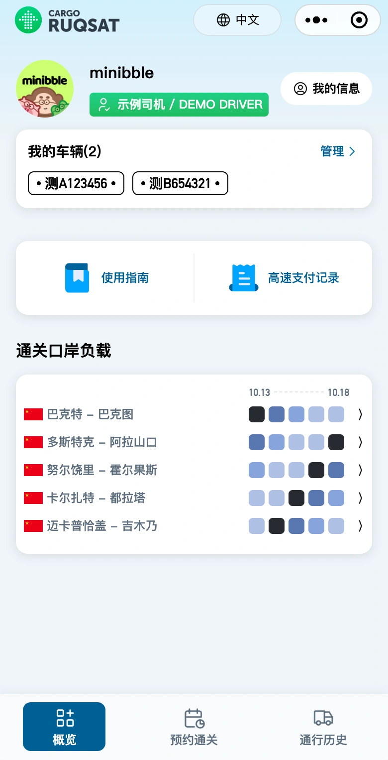 丝路速通首页真实界面，使用示例司机与车辆展示五个口岸负载